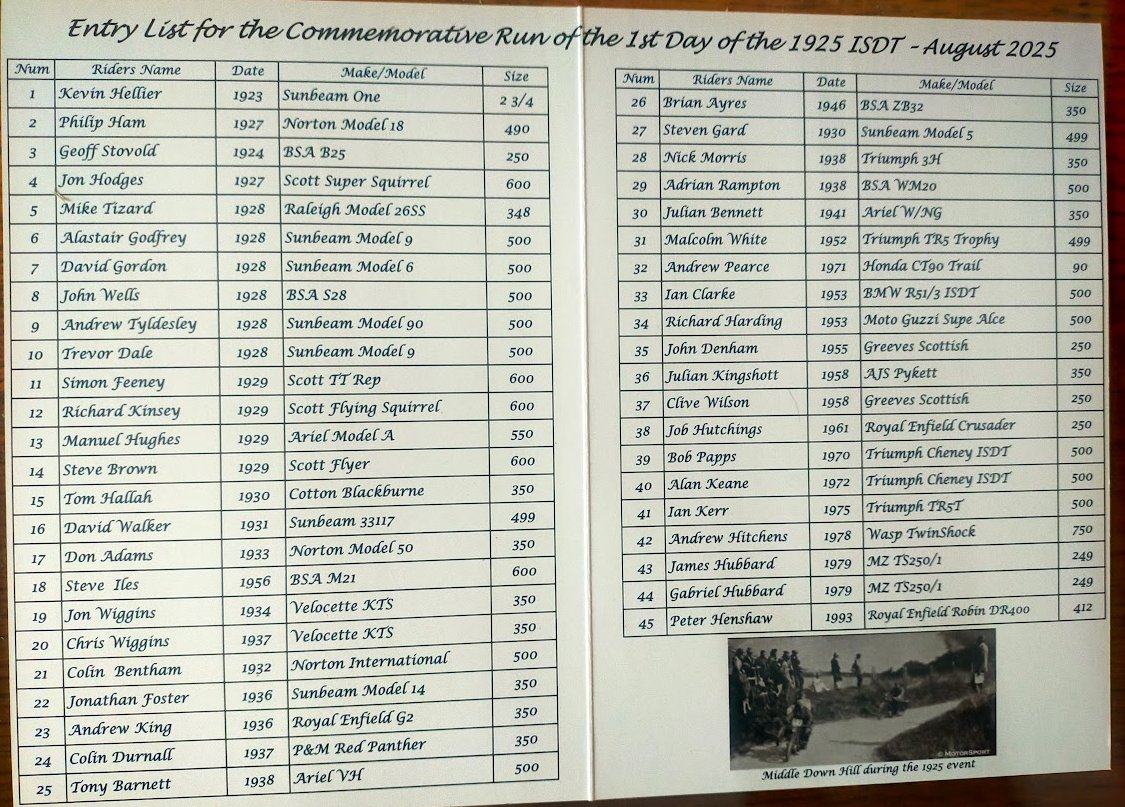 1925 ISDT Retro Run